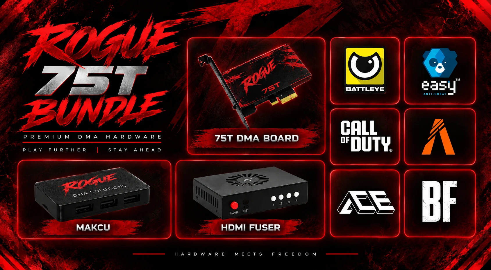 DMA Hardware Kit 75T Kit